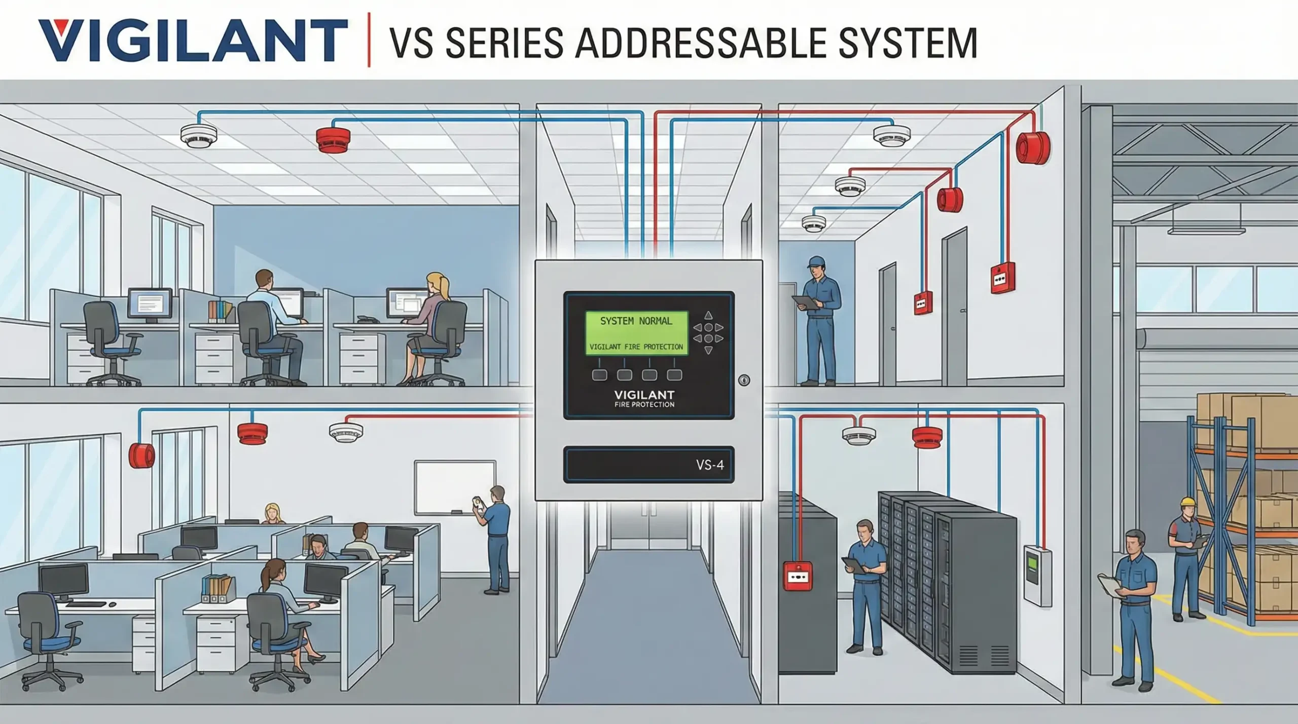 Vigilant VS Series